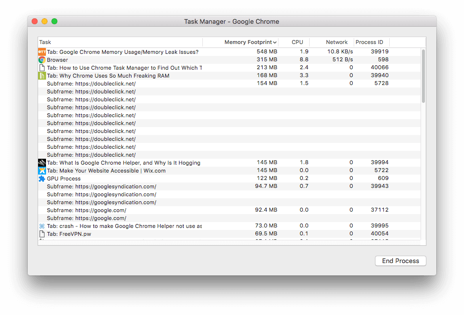 task manager for mac osx?
